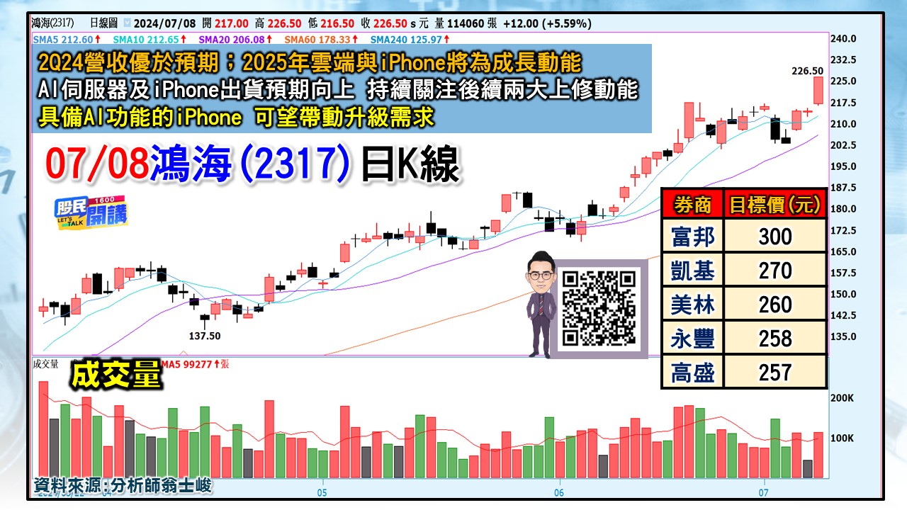 [股民開講]20240708-翁-04-鴻海