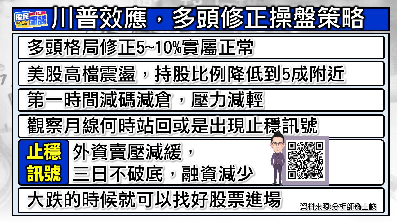 [股民開講]20240719-翁-02-川普效應
