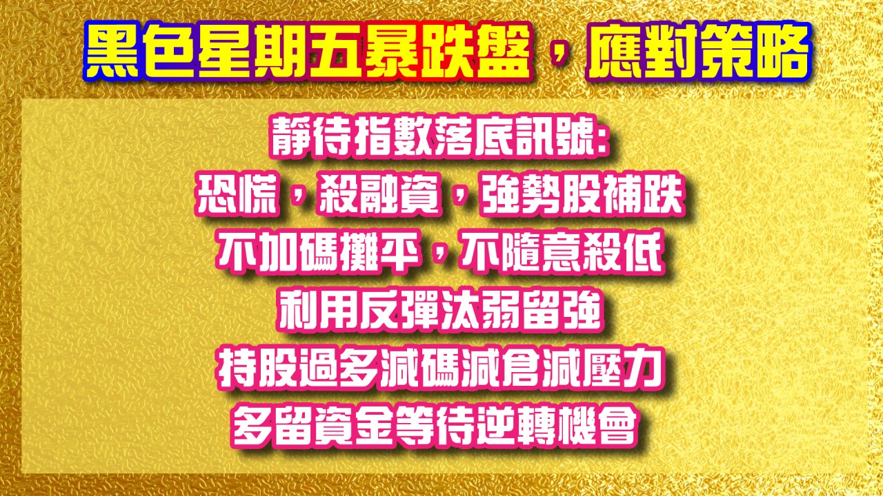 暴跌千點、應對策略
