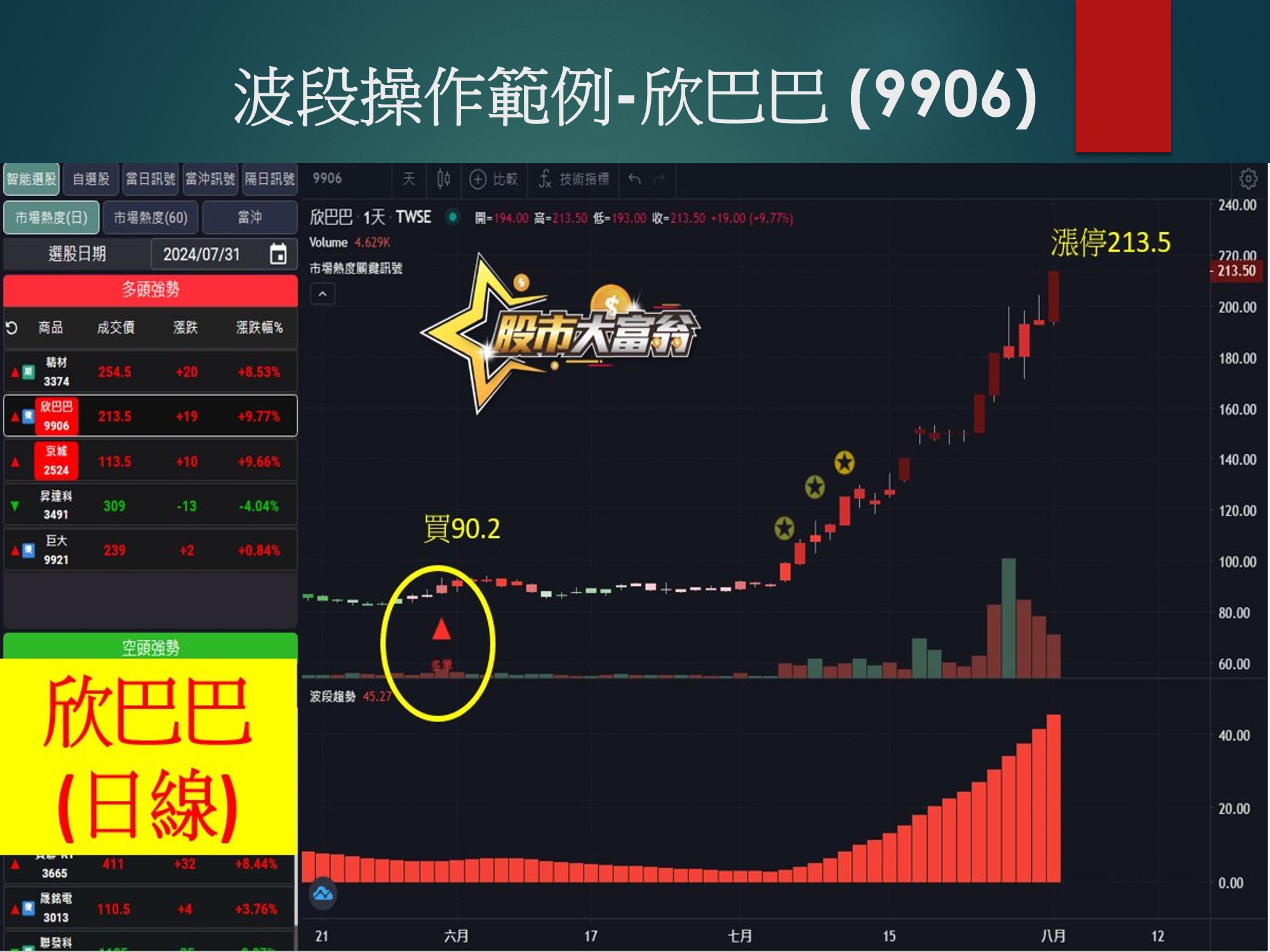 股市大富翁軟體-欣巴巴