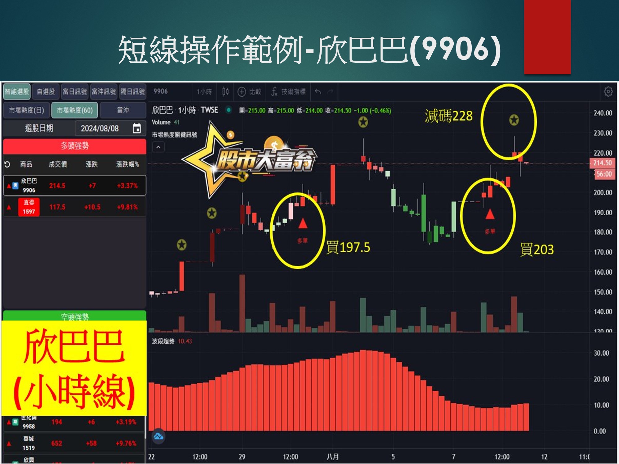 股市大富翁軟體-欣巴巴