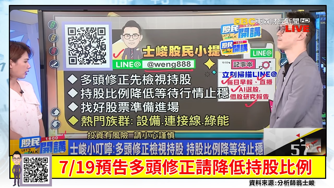 [股民開講]20240805-翁-02-預告多頭修正