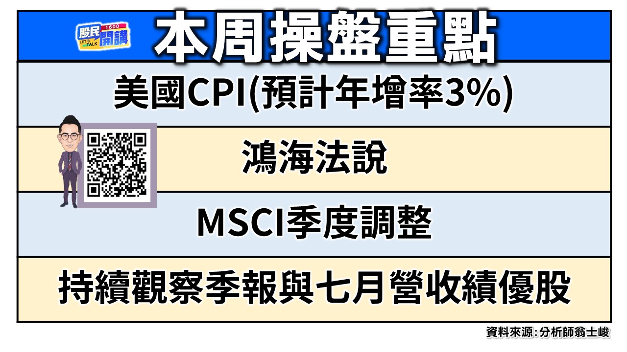 [股民開講]20240812-翁-02-本周操盤重點