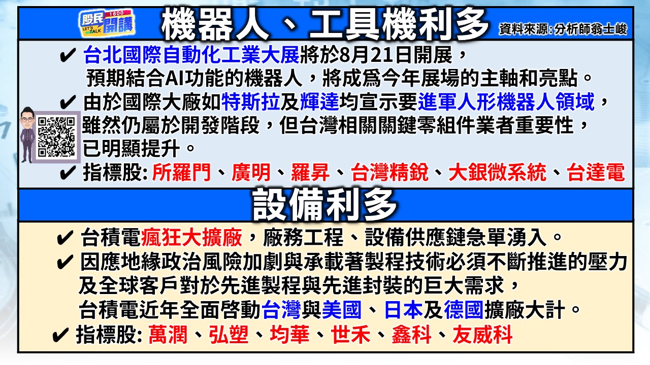 [股民開講]20240814-翁-02-機器人、工具機利多