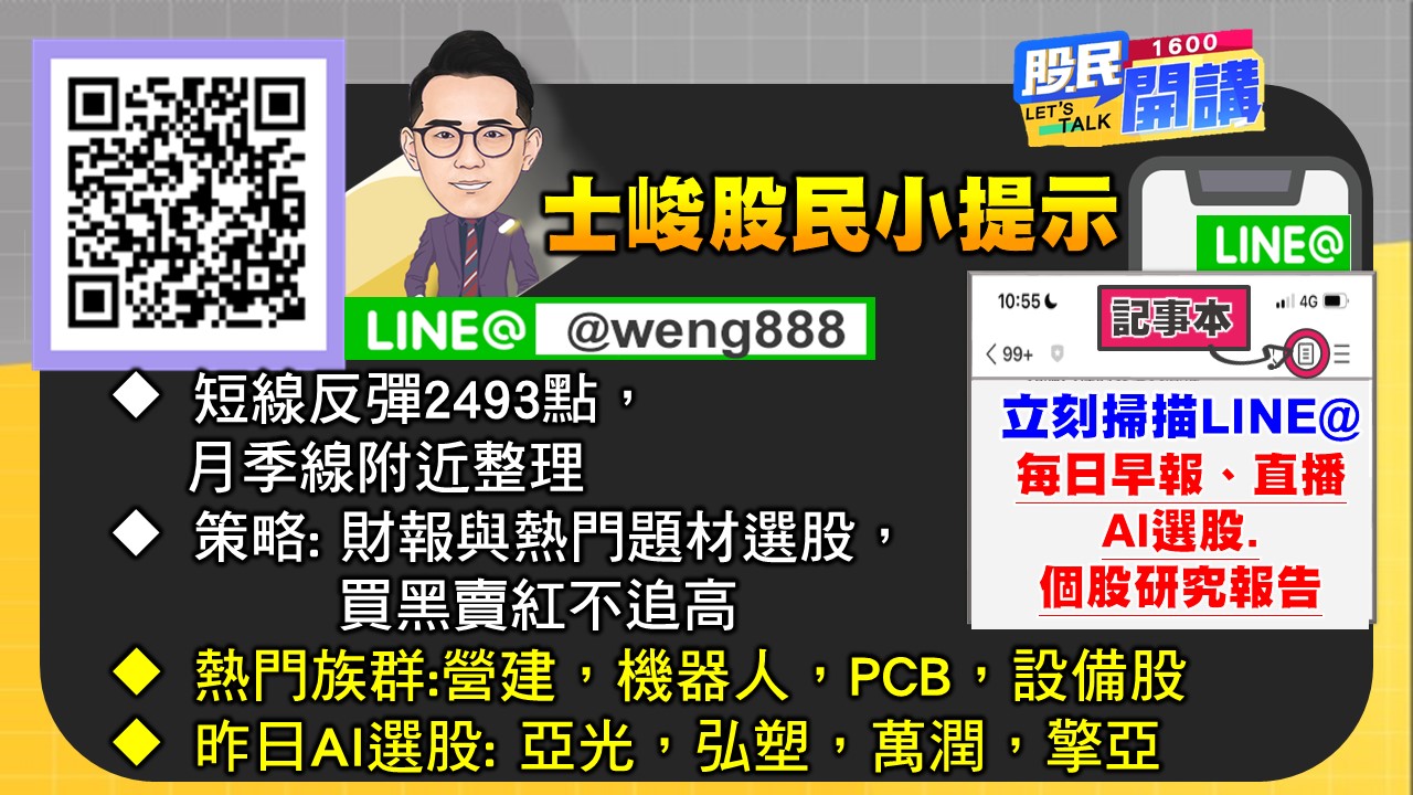 [股民開講]20240815-翁-06-股民小提示