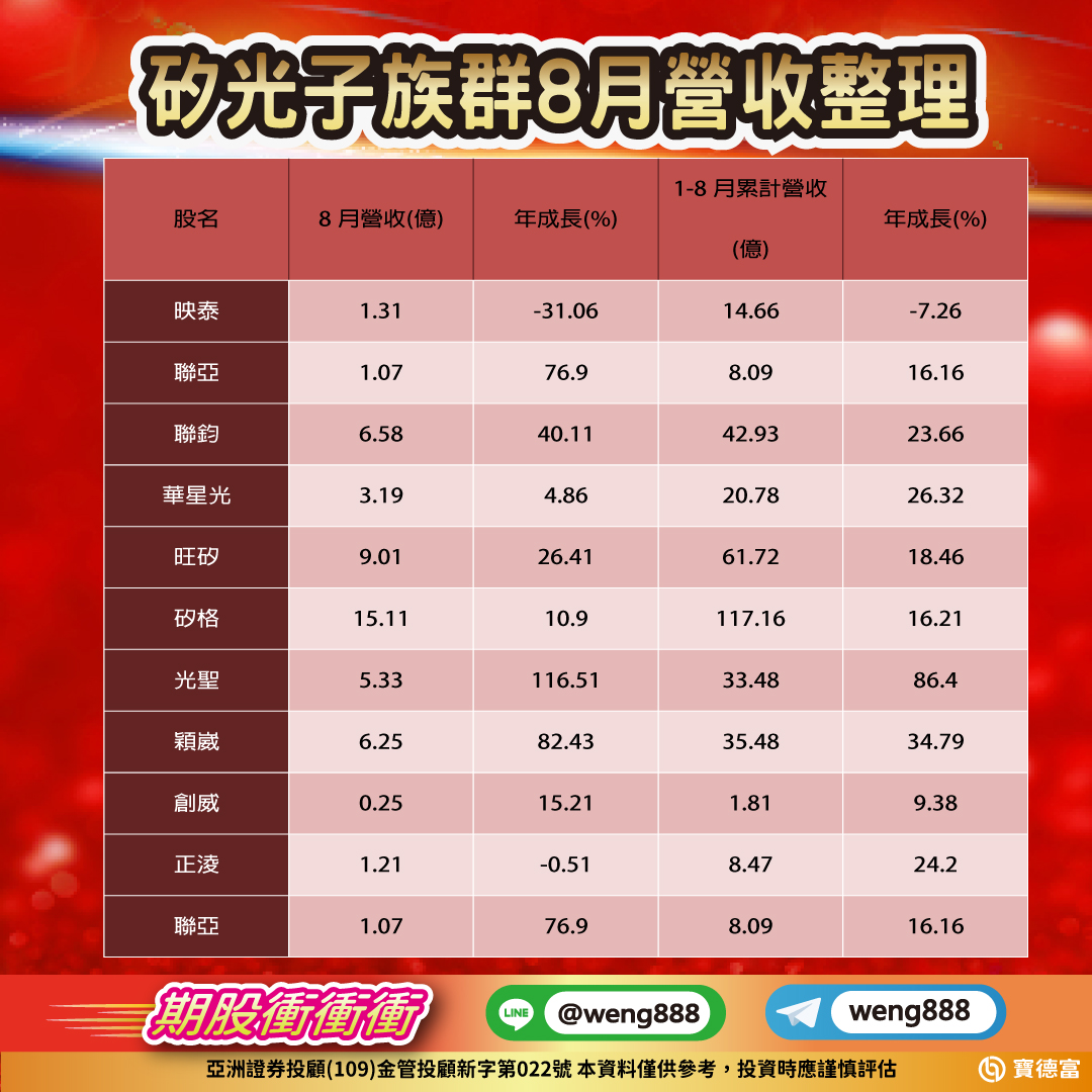 東森財經台-股民開講-翁-20240902