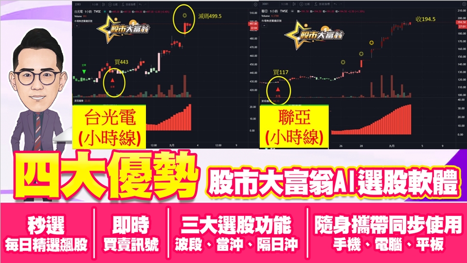 軟體4大優勢