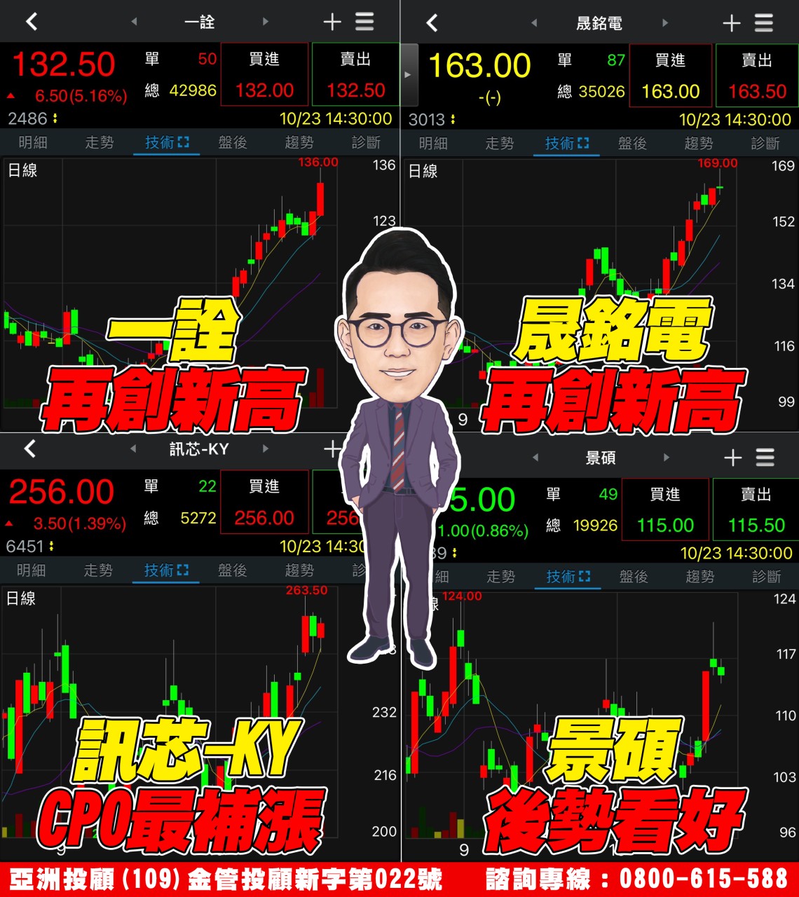 一詮、晟銘電、訊芯-KY、景碩