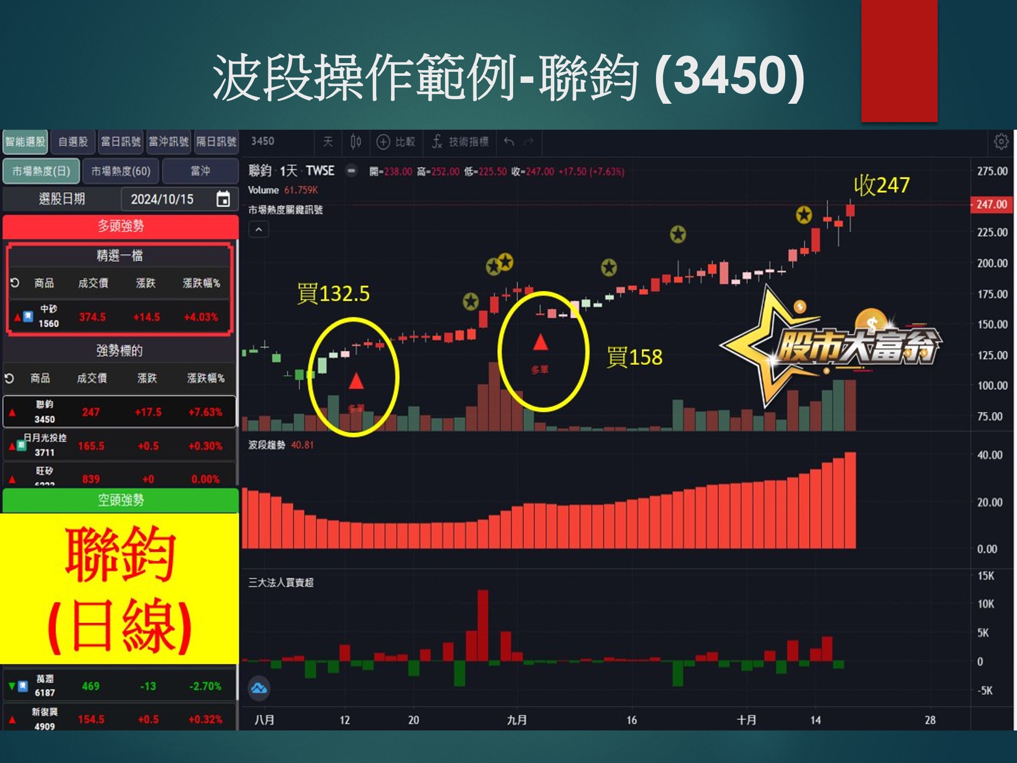 股市大富翁軟體-聯鈞