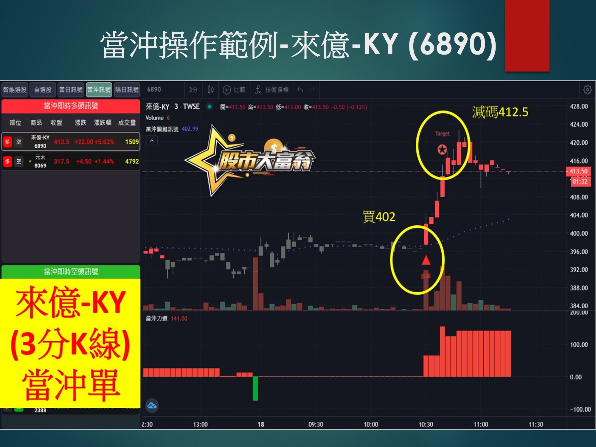 股市大富翁軟體-來億-KY