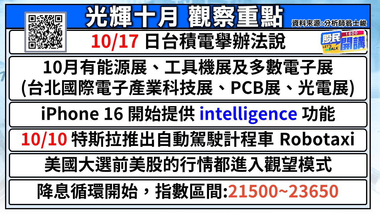 [股民開講]20241001-翁-02-光輝十月 觀察重點