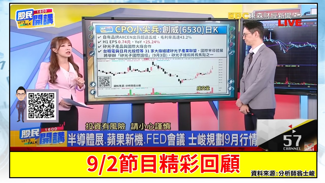 [股民開講]20241001-翁-06-9/2節目回顧