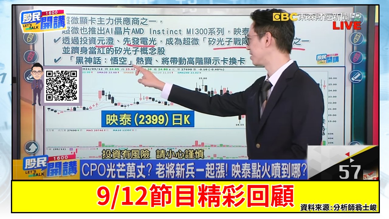 [股民開講]20241007-翁-05-節目回顧