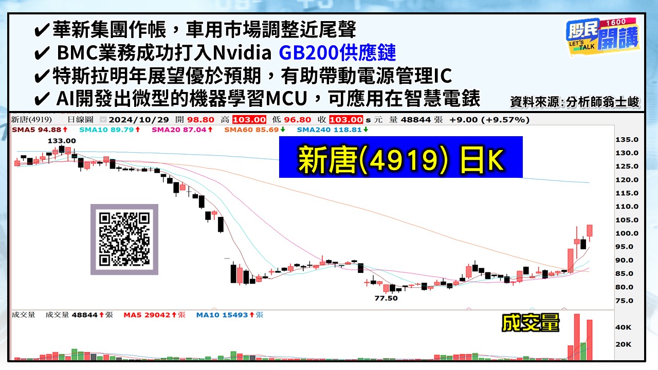 [股民開講]20241029-翁-03-新唐