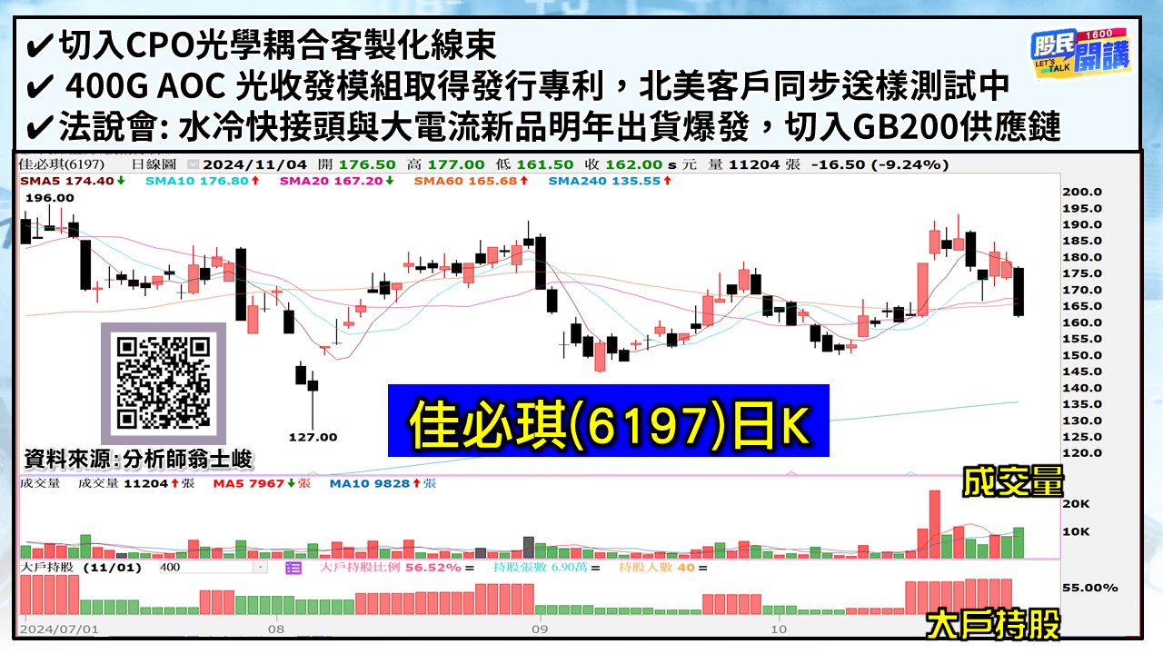 [股民開講]20241104-翁-04-佳必琪