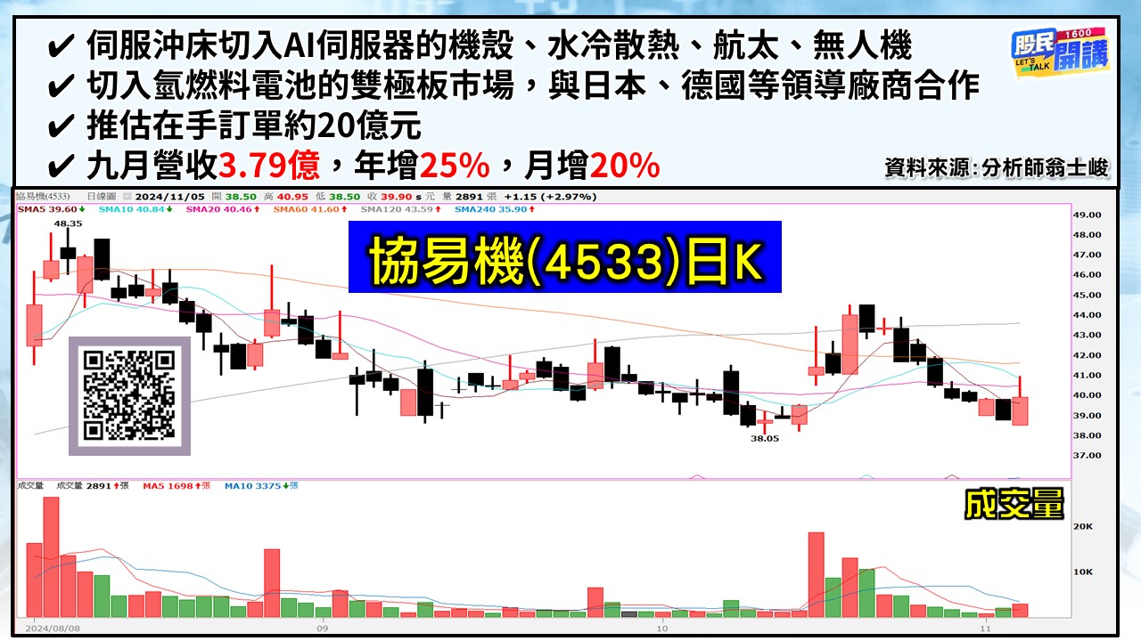 [股民開講]20241105-翁-05-協易機