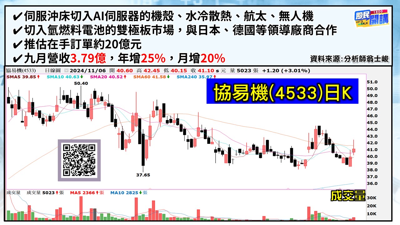 [股民開講]20241106-翁-05-協易機