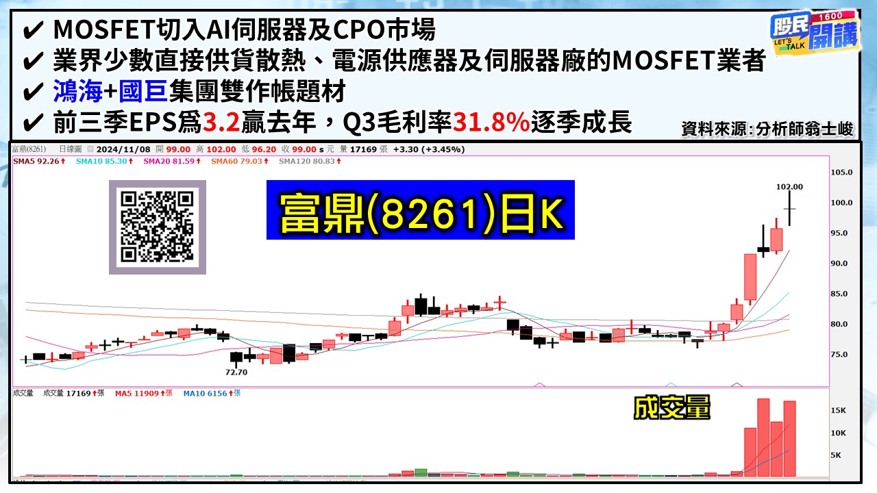 [股民開講]20241108-翁-03-富鼎