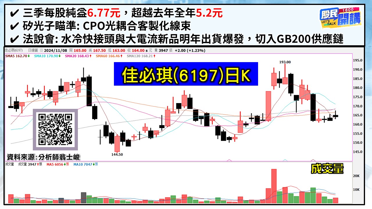 [股民開講]20241108-翁-04-佳必琪