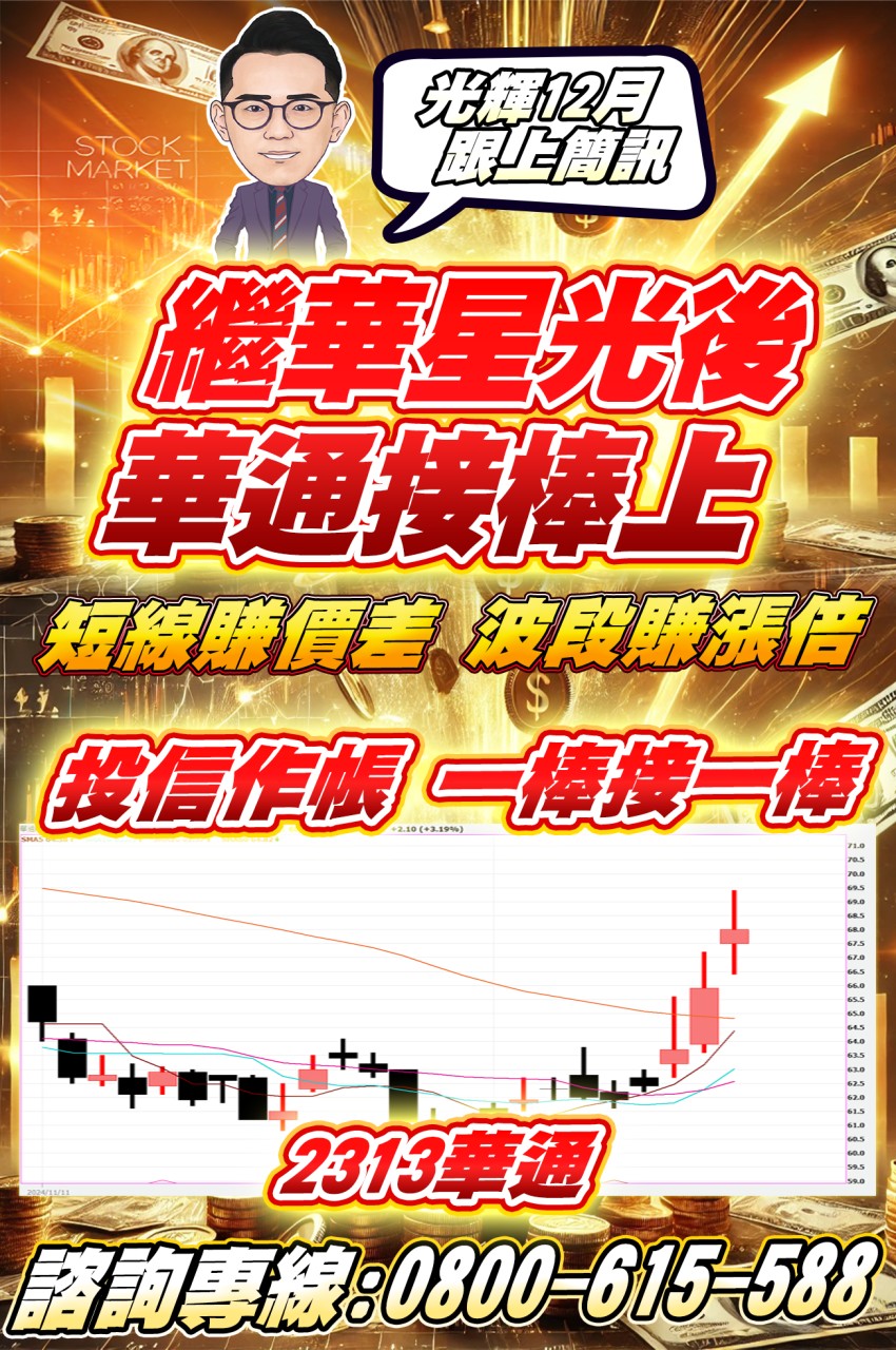 投信作帳 一棒接一棒