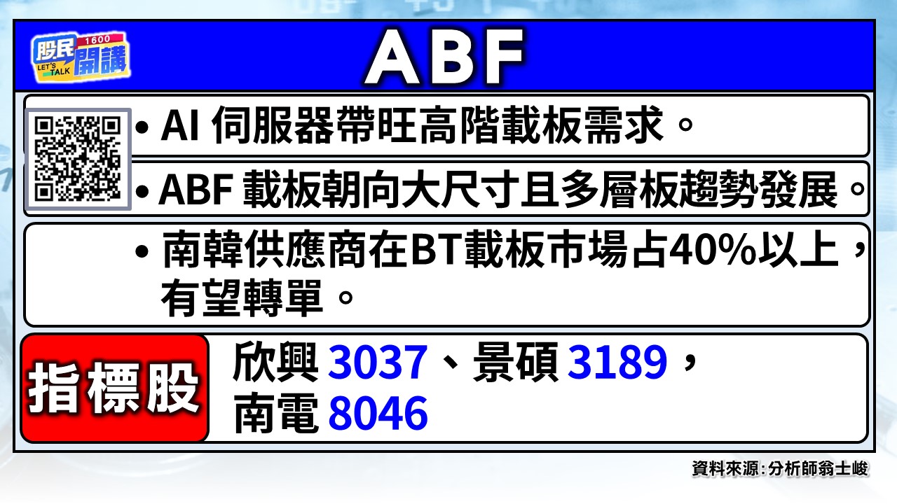 [股民開講]20241205-翁-03-ABF
