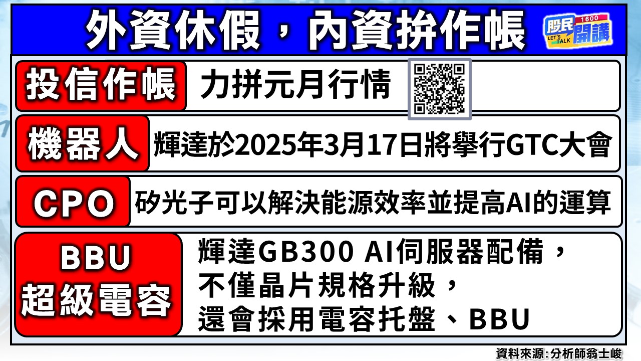 [股民開講]20241225-翁-02-內資拚作帳
