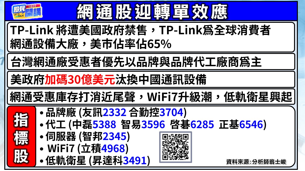 [股民開講]20241226-翁-02-網通股轉單效應