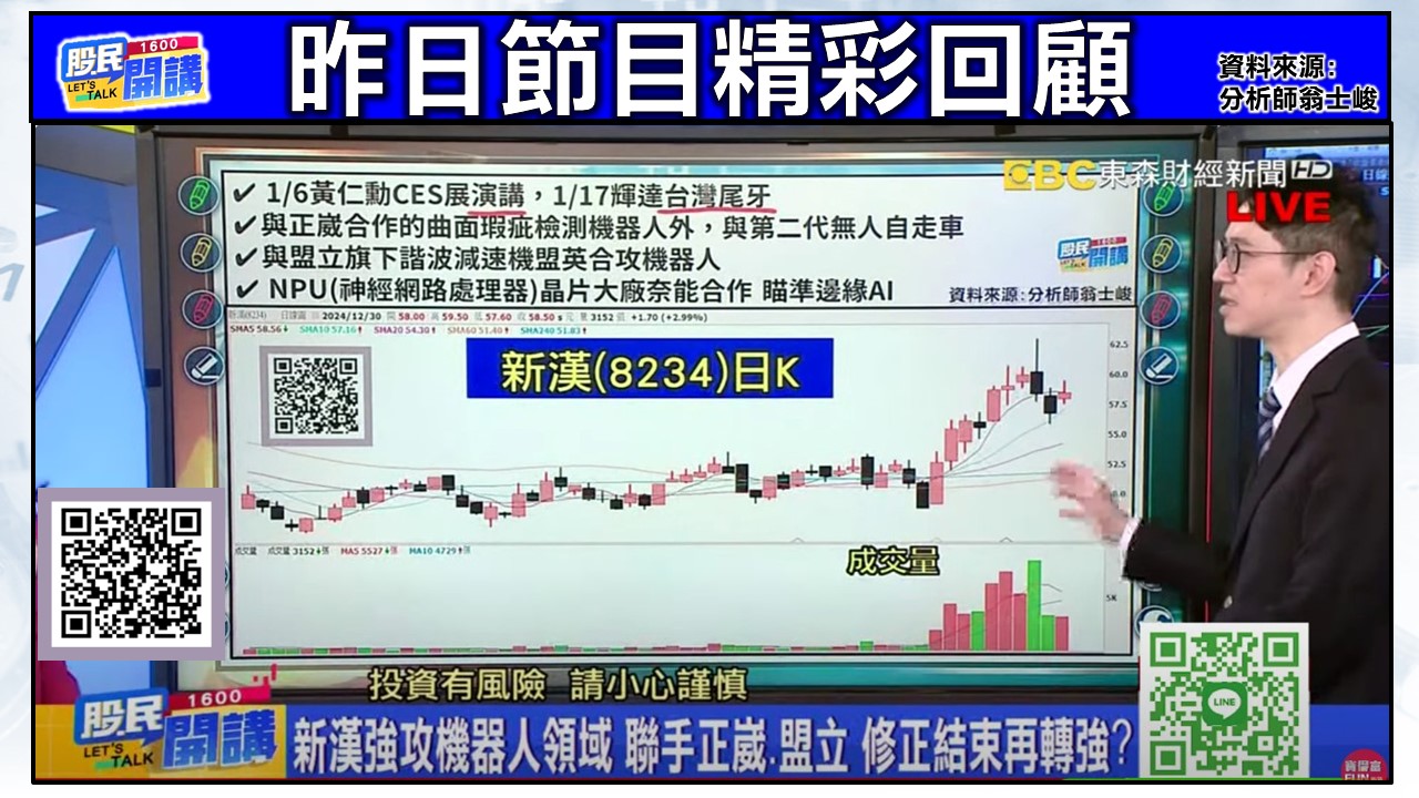 [股民開講]20241231-翁-07-12/30節目精彩回顧