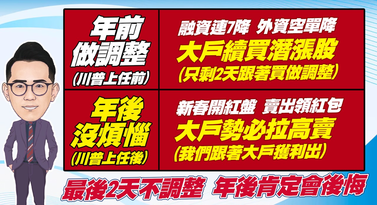 汰弱留強