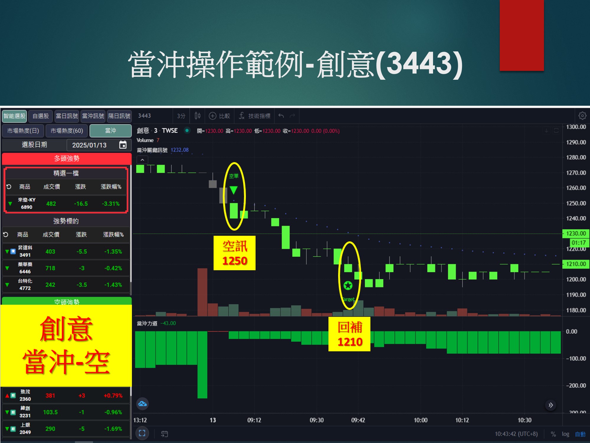 股市大富翁軟體-創意