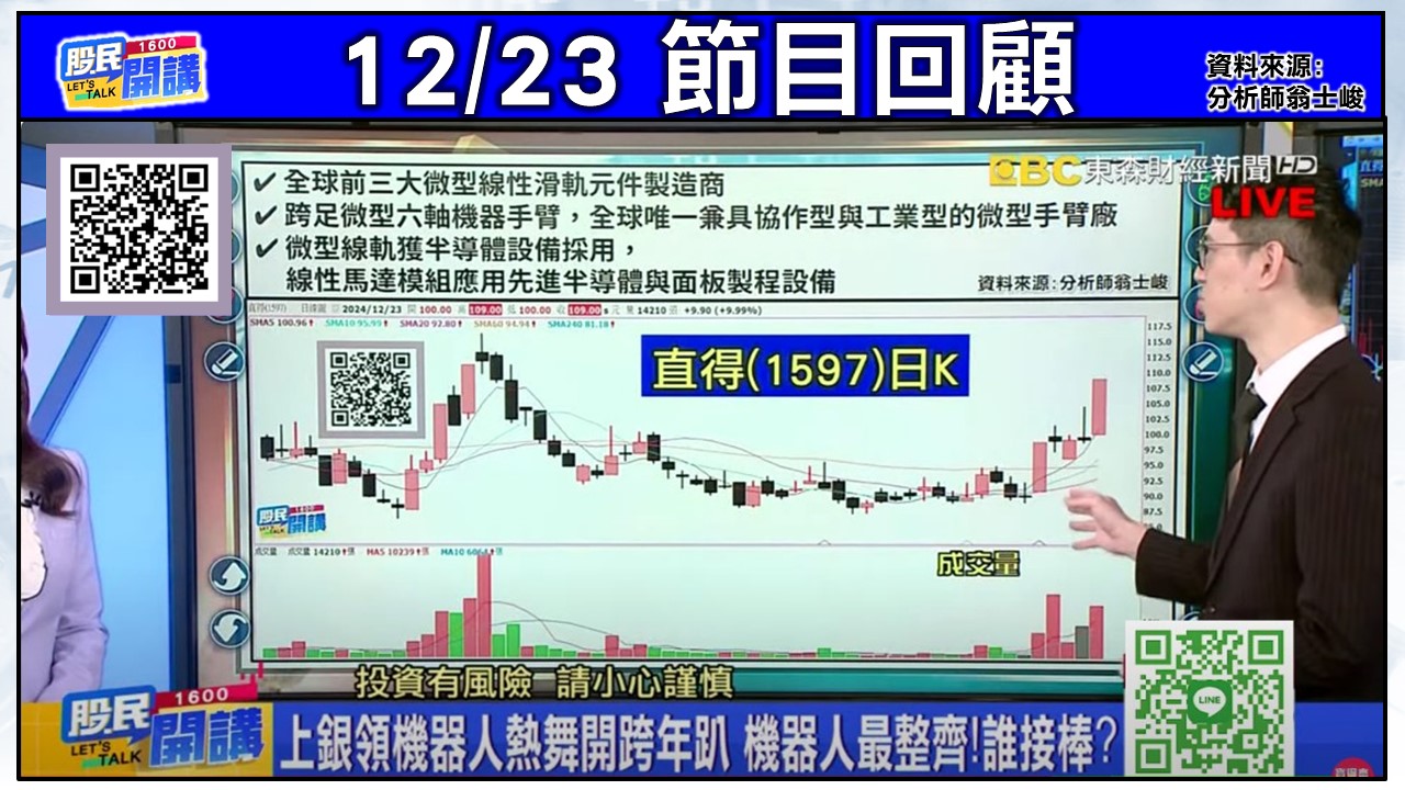 [股民開講]20250102-翁-04-12/23節目回顧