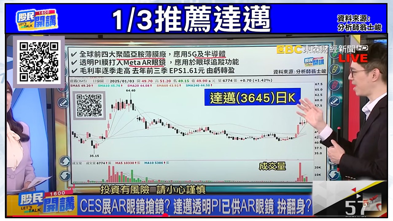 [股民開講]20250120-翁-04-1/3推薦達邁