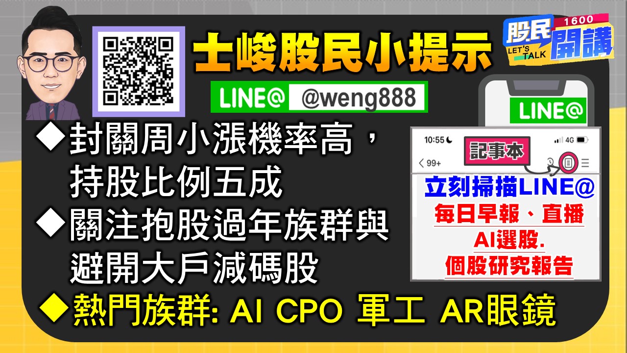 [股民開講]20250121-翁-07-股民小提示