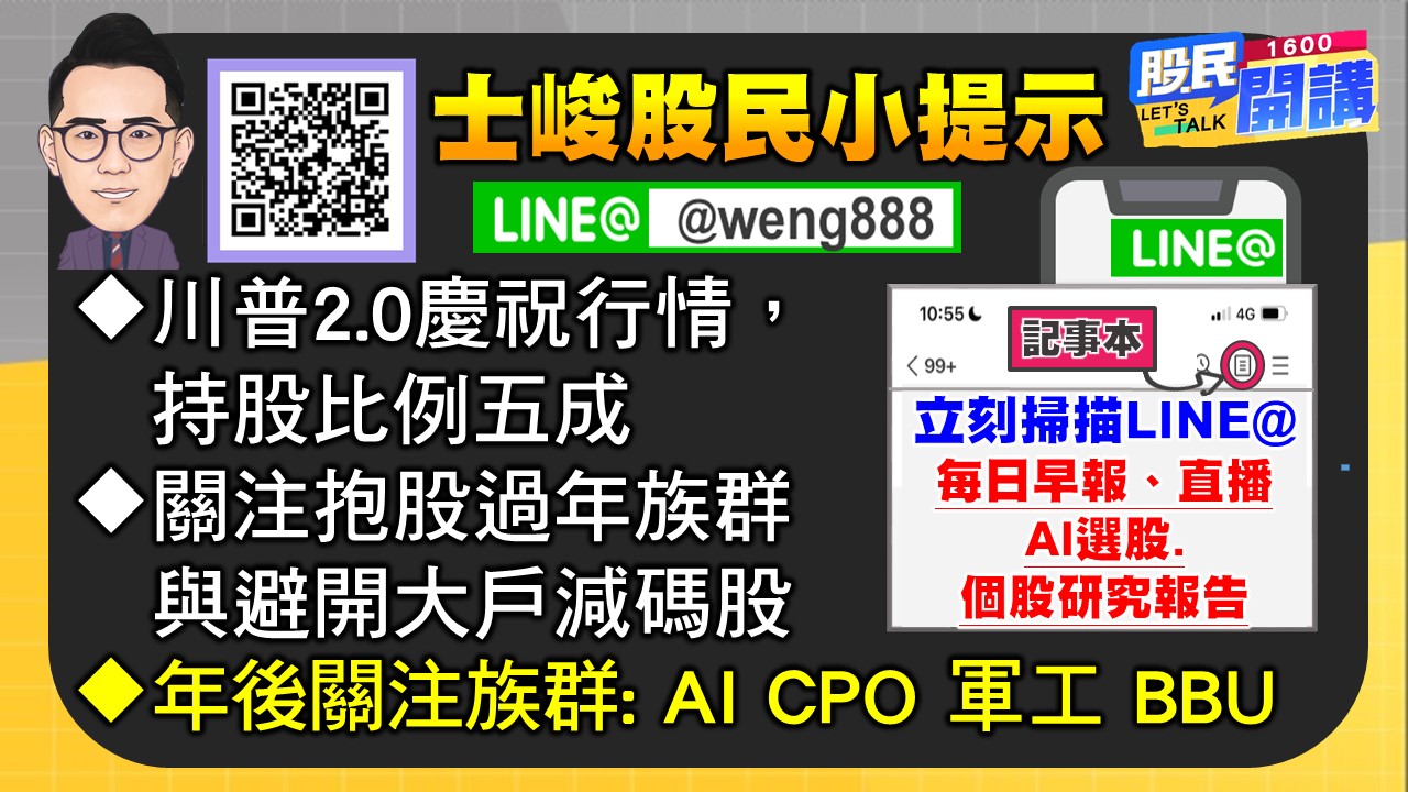 [股民開講]20250122-翁-07-股民小提示