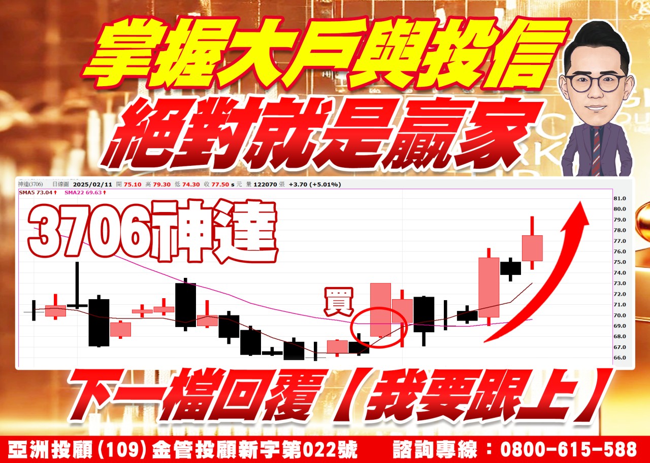 神達