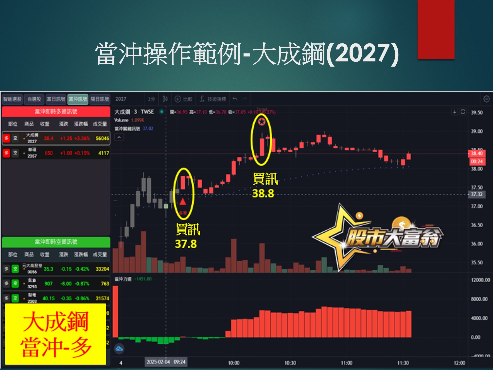 股市大富翁軟體-大成鋼