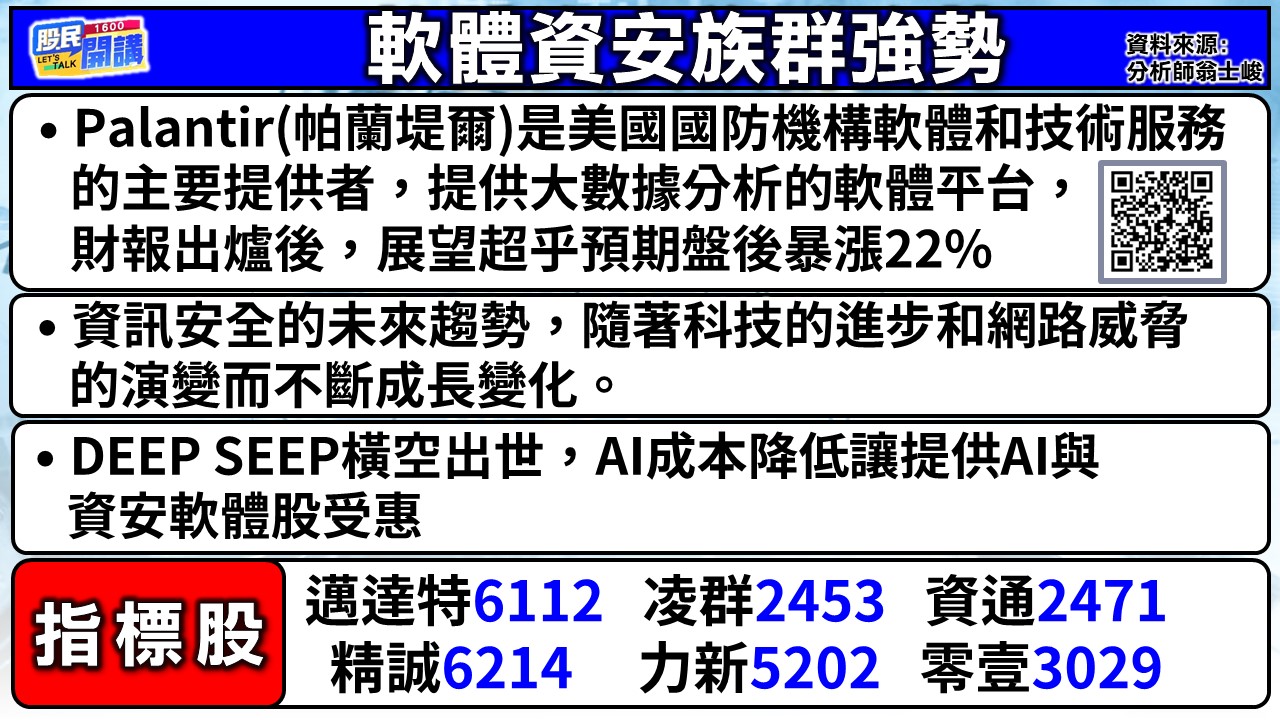 [股民開講]20250204-翁-02-軟體資安族群