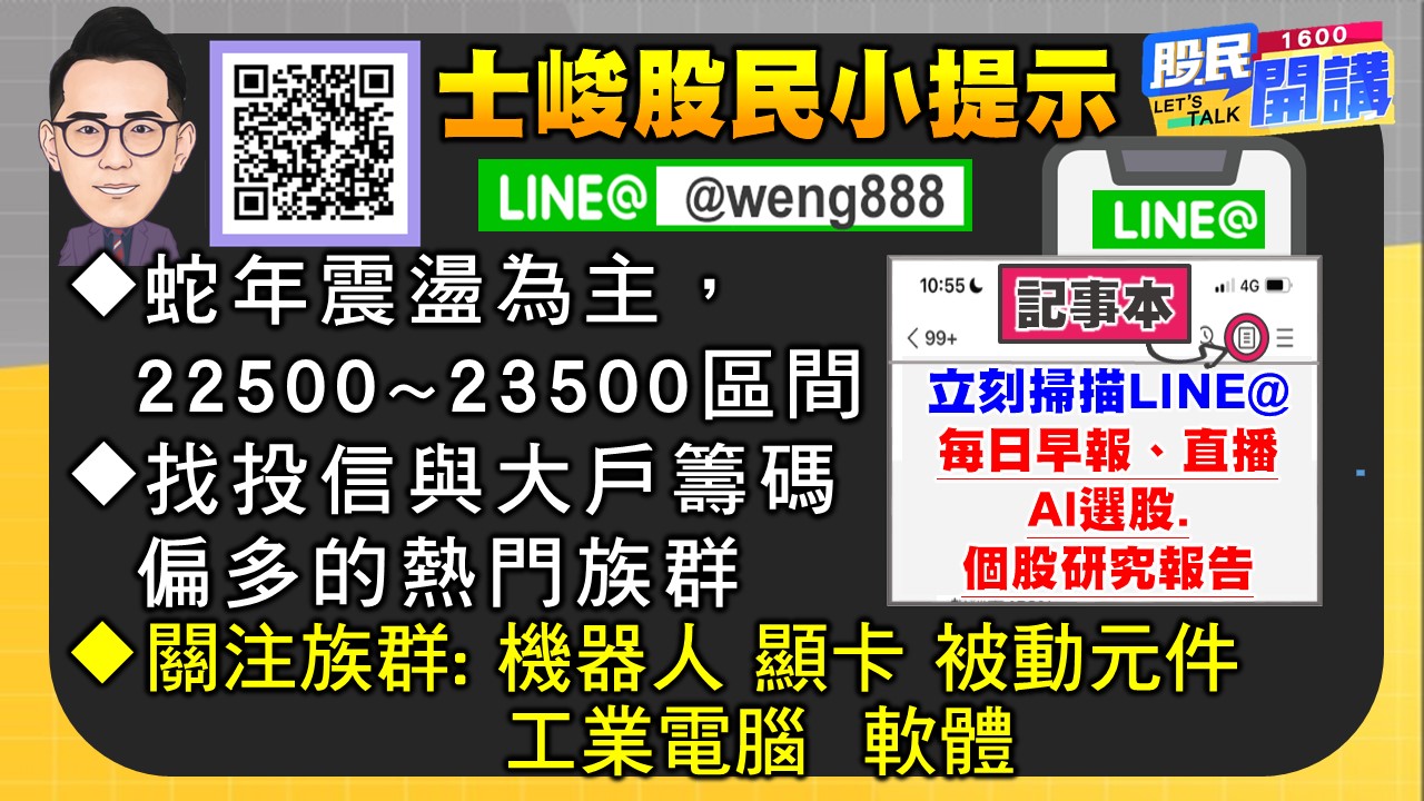 [股民開講]20250205-翁-06-股民小提示