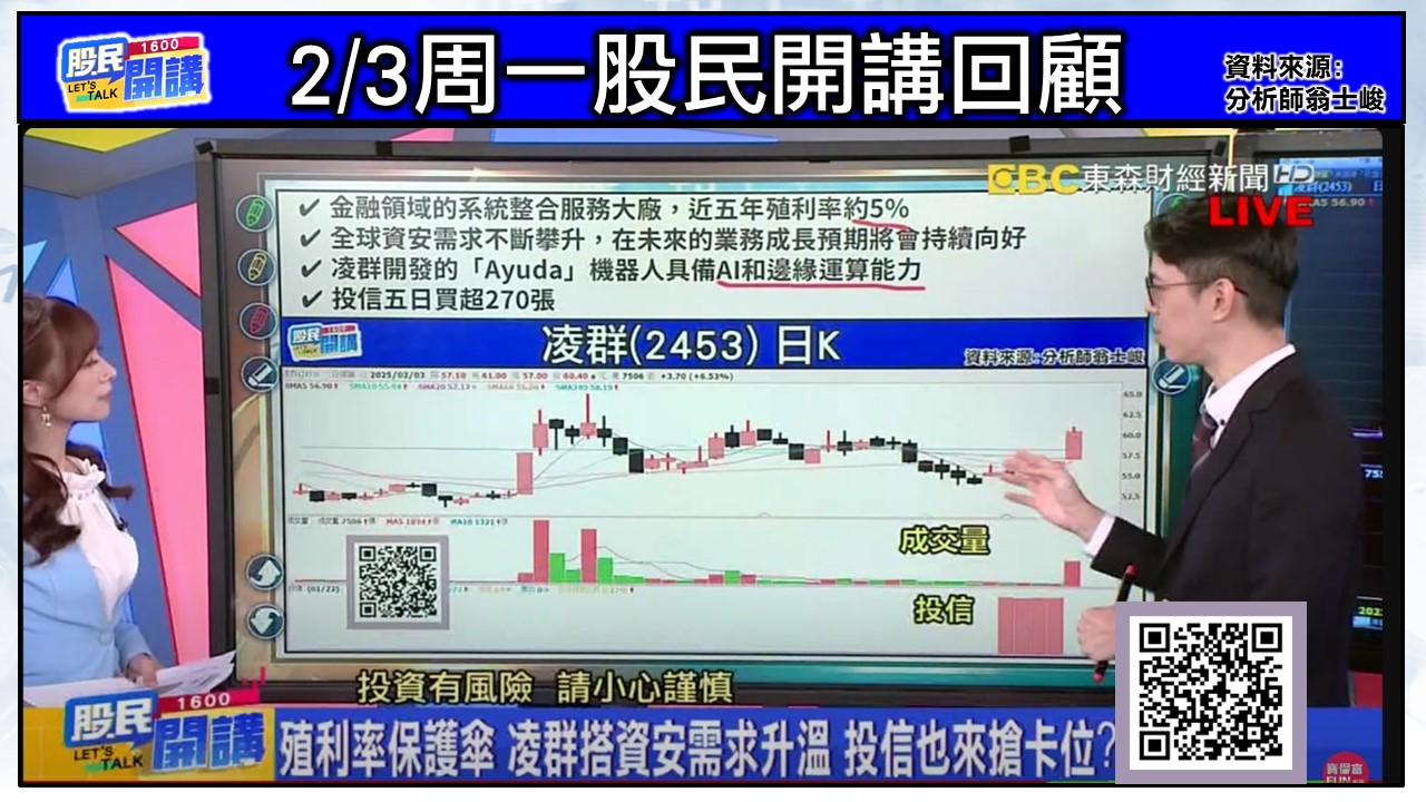 [股民開講]20250207-翁-04-2/3回顧