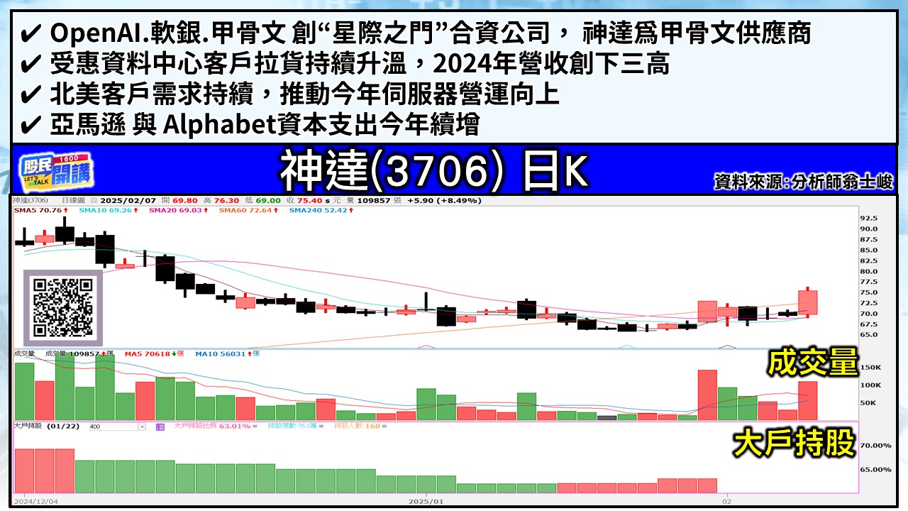 [股民開講]20250207-翁-05-神達
