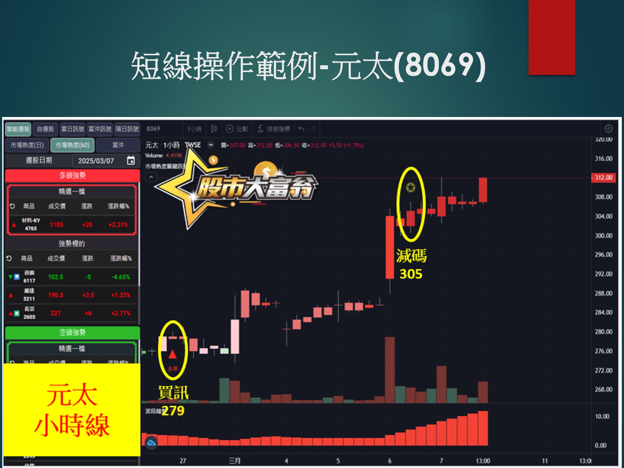 股市大富翁軟體-元太