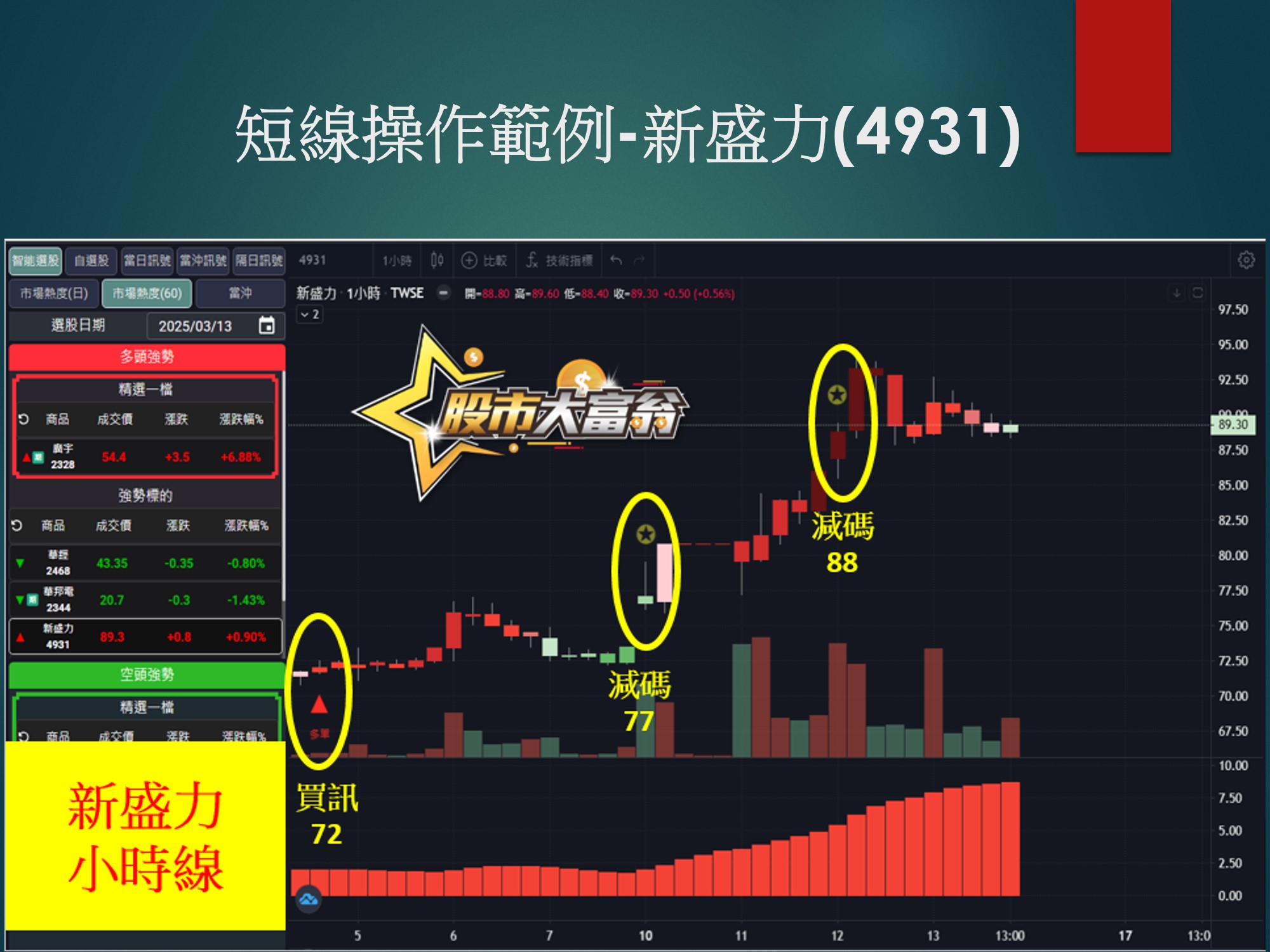股市大富翁軟體-新盛力