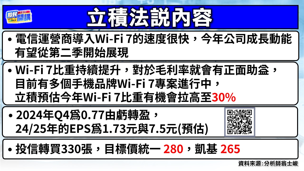 [股民開講]20250304-翁-04-立積法說