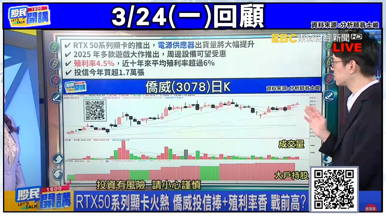 [股民開講]20250326-翁-04-回顧3/24節目