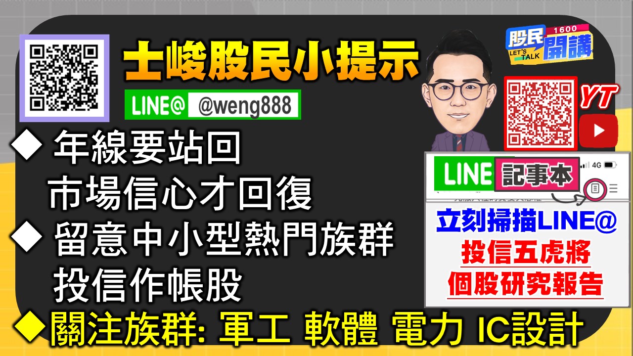 [股民開講]20250326-翁-07-股民小提示