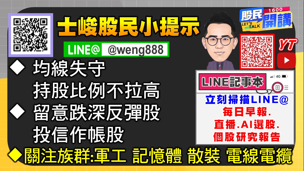 [股民開講]20250327-翁-06-股民小提示
