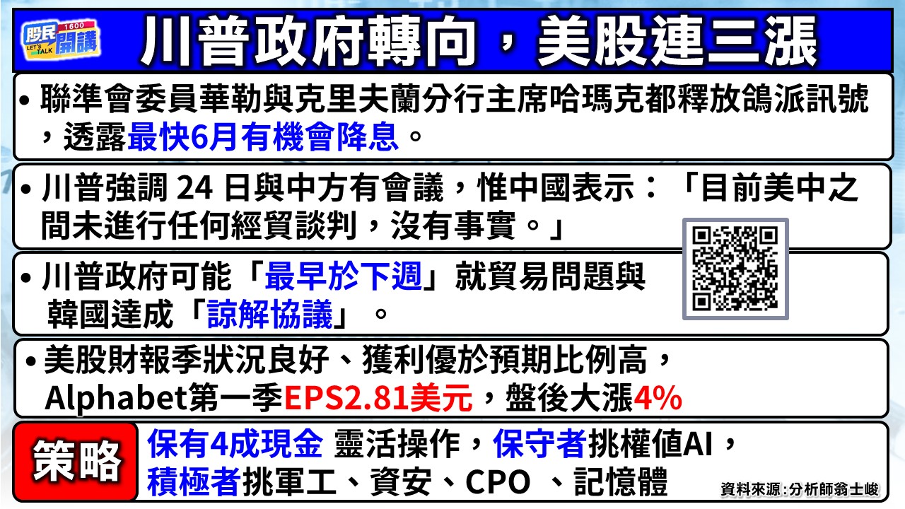 [股民開講]20250425-翁-02-美股連三漲