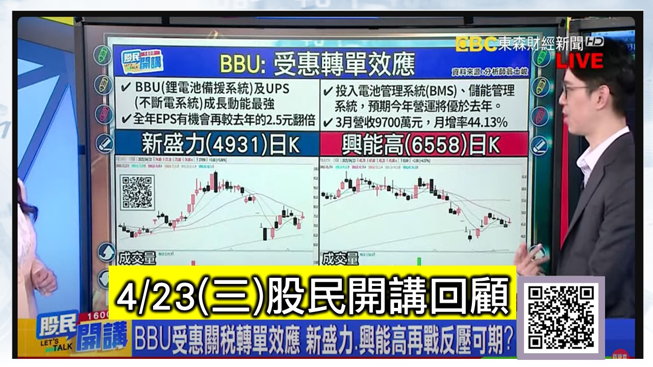 [股民開講]20250429-翁-04-4/23回顧