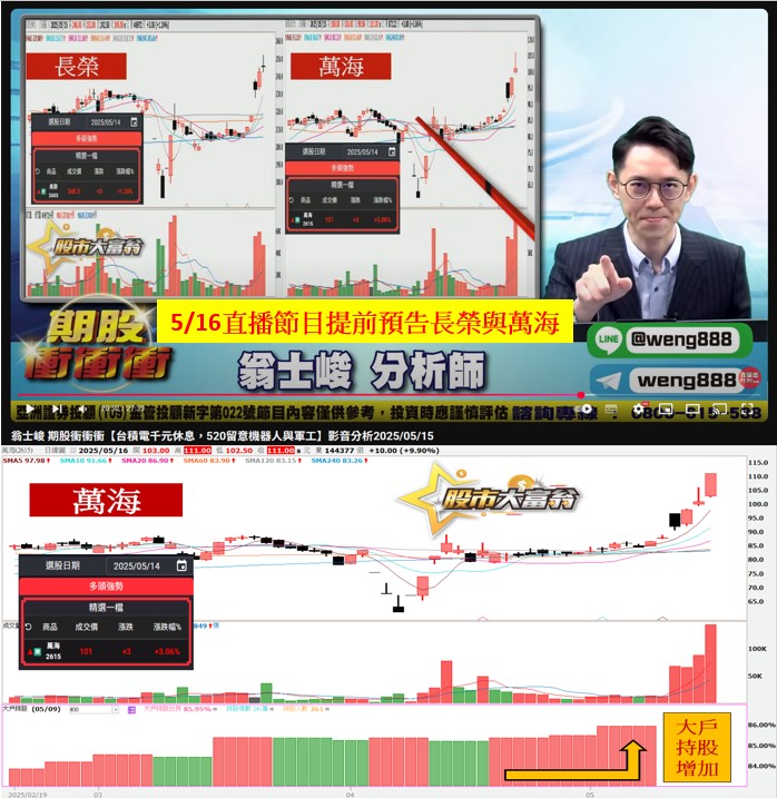 【逆轉致勝優惠】