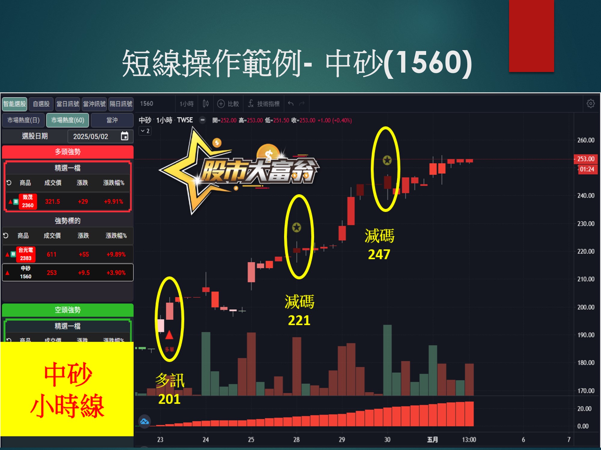 股市大富翁軟體-中砂